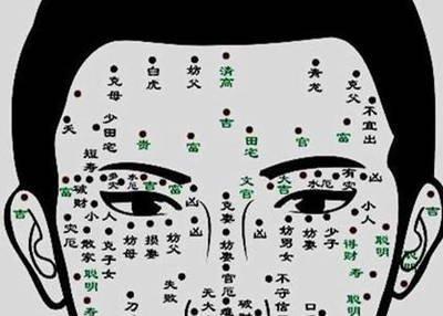 哪些地方长痣最招小人 麻烦是非特别多