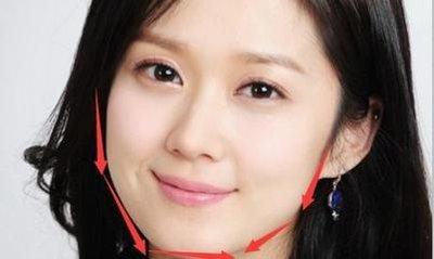 哪些女人面相会好:好女人面相看出特征 哪些女人面相会好:好女人面相看出特征