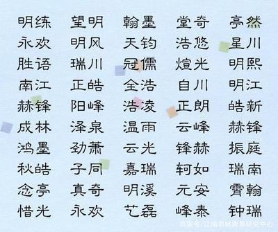 哪些孩子适合在使用带有土且五行为土的名字