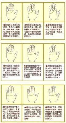 女性手相图解分析 教你怎么看女人手相好不好