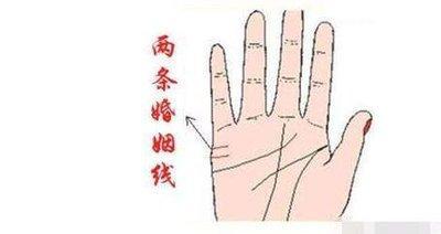 女性手相婚姻线图解 女人手中的婚姻线是什么意思
