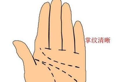 女人手掌厚代表什么 分析手掌厚女人的一生
