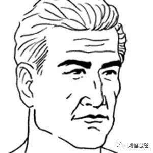 哪些属于好吃懒做面相 好吃懒做的人面相一般如何