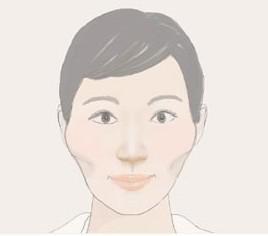 女性有此面相说明性格强势感情不如意