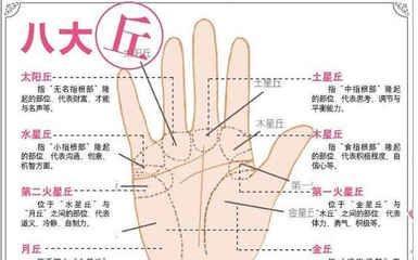 女人手相命运线图解大全 女人手中命运线代表什么
