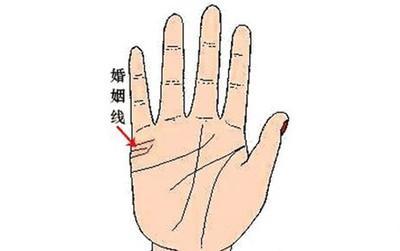 女人手相婚姻线怎么看 女人手中的婚姻线分析