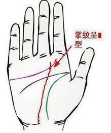 女人手相富贵手相有哪些特征生来好命