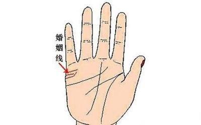 女人手相看婚姻线图解 女人婚姻好不好看婚姻线