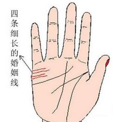 女人手相看婚姻线图解 女人手中的婚姻线是啥意思