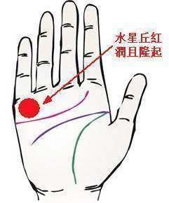 女人手背上有痣图解 女人手背上长痣好吗