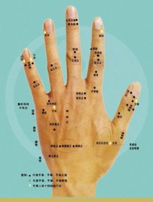 女人手背长痣代表什么 手背长痣会代表什么样