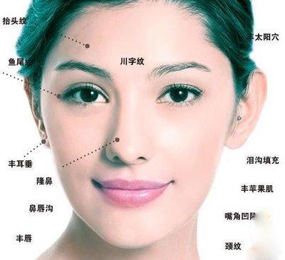 女人抬头纹面相分析 女人有抬头纹好不好呢