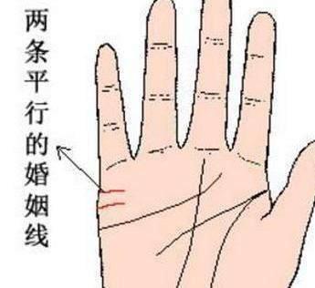 女人掌纹中的感情线怎么看 女人感情线手相分析