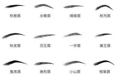女人新月眉面相 对感情发展有什么影响