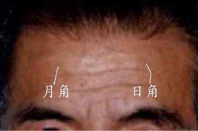 女人日月角隆起的面相表示什么 看女人日月角了解命运