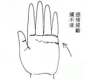 女人早死的手相特征 手相有这些特点的女人会早死