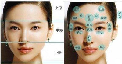 女人旺夫的面相都有哪些 旺夫的女人长什么样子的