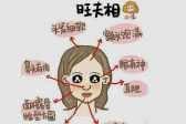 女人旺夫相主要有哪几个特征呢 旺夫女人面相特征分析