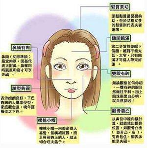 女人旺夫相又贵气的面相 有贵气旺夫的女人面相分析