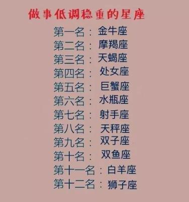哪些星座最爱听好话 赞美之词不能少