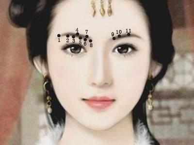 女人旺夫相长什么样 旺夫女人有哪几个明显特征