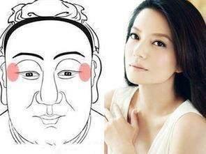 女人旺夫相长什么样 有这些面相特征的女人旺夫