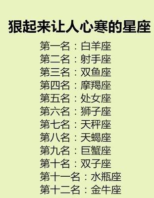 哪些星座比较深情 哪些星座的人表现很深情 哪些星座比较深情 哪些星座的人表现很深情