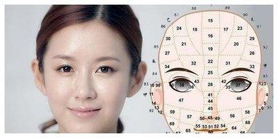 女人旺夫面相,旺夫的女人是什么特征 女人旺夫面相,旺夫的女人是什么特征