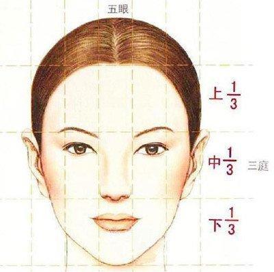 女性面相该如何看 女人面相最全分析
