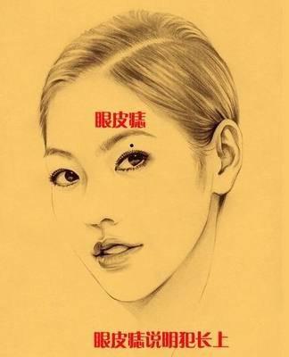 女性面部痣相图解之情感 女人脸上长痣有啥含义