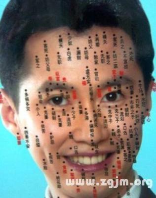 女性面部痣相图解看什么位置长痣命好