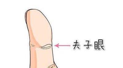 在手相里寓意好的三种手相你拥有吗
