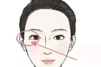 女人有一痣必嫁豪门 这三个地方长痣的女人很好命