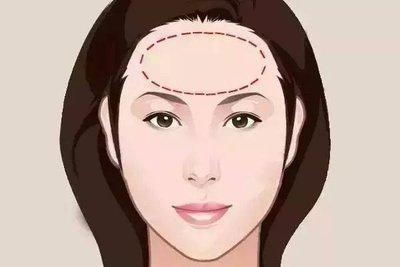 女人有富贵的面相你知道是什么特征吗