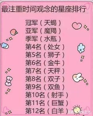 哪些星座需要死缠烂打 死缠烂打追这些星座最管用