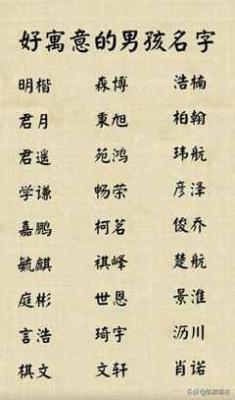 哪些水字旁的字适合作为女孩子的名字使用