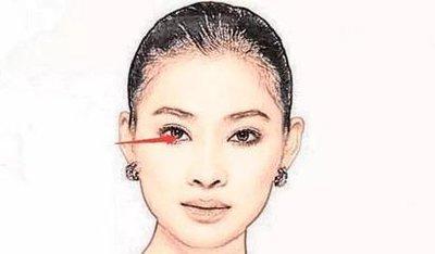 女人有薄情寡义的面相，什么面相薄情