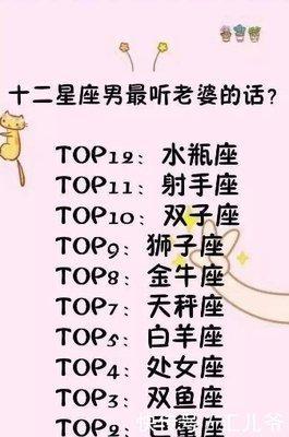 在这个世界上能治得住双子座的星座是谁