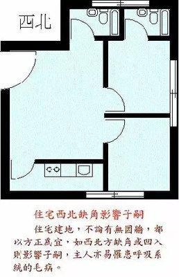 在风水来说什么能影响婚姻 对感情不利的房屋风水