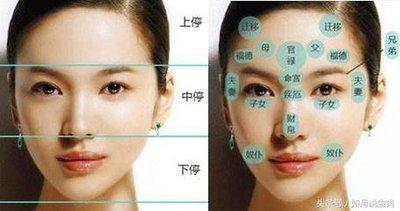 坏女人的面相和表现 怎么看出女人不好