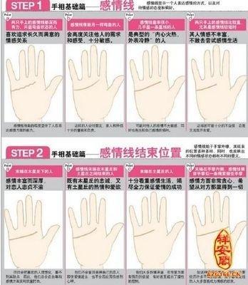 女生手相看事业线 女人手相事业线图解大全
