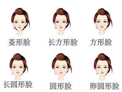 女生方形脸型好吗 方形脸的女人命运怎样