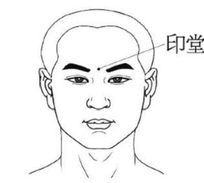坚决不能交的四种面相 说一套做一套