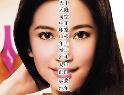 坚决不能交的四种面相 说一套做一套