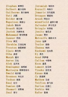 女生用的qq名字 女生怎么起qq名字