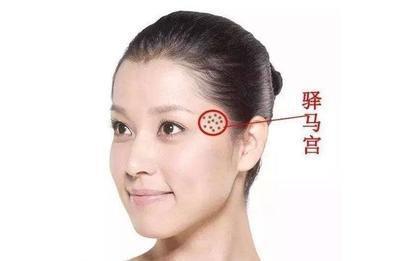 哪些痣代表着富贵哪里的痣不能点