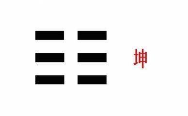 坤卦的卦象是什么(上坤下坤卦是什么卦象)