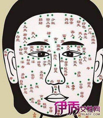 女生脸上的痣相图 女人脸上长痣分析