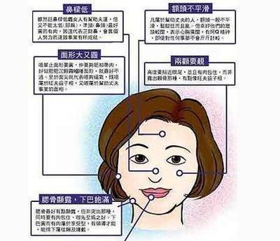 哪些面相女人婚姻好婚姻好的女人面相