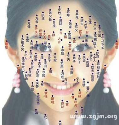 女人痣相大全图文详解 女人身上长痣是什么意思